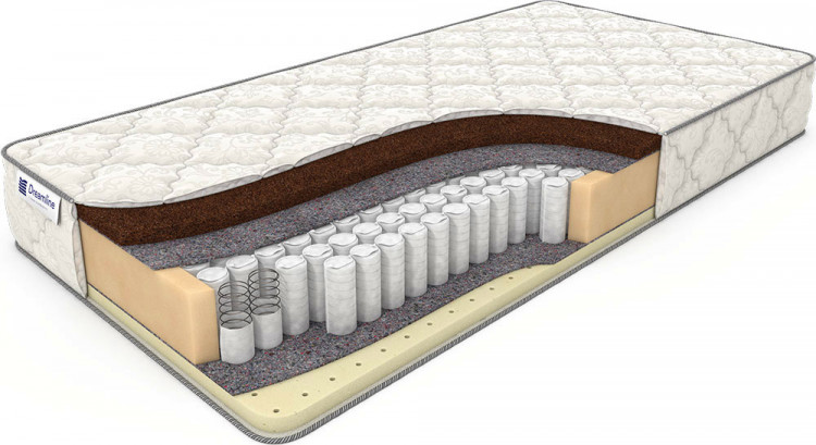 Матрас DREAMLINE SLEEPDREAM TFK