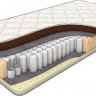 Матрас DREAMLINE SLEEPDREAM TFK