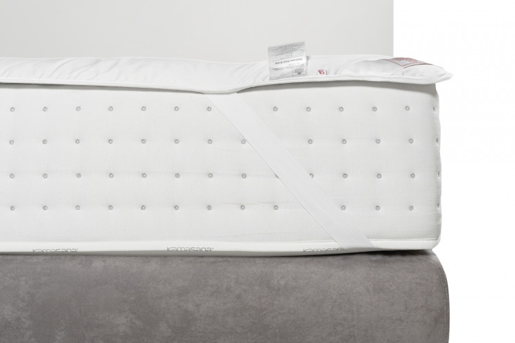 Наматрасник верблюжий GERMAN GRASS MATTRESS CAMEL WOOL GRASS всесезонный 200х200