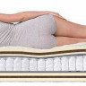 Матрас DREAMLINE PARADISE MASSAGE TFK
