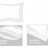 Подушка GERMAN GRASS LUXURY SILK GRASS 68х68 средняя